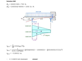 Solving Deflection Practice Problems Beam deflection solve problem | PPTX