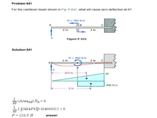 Solving Deflection Practice Problems Beam deflection solve problem | PPTX