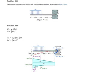 Beam deflection solve problem | PPTX