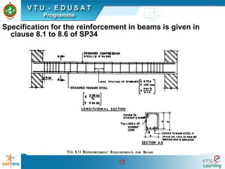 Beam Design and Drawing of RCC Structures | PPT