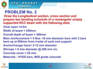 Beam Design and Drawing of RCC Structures | PPT