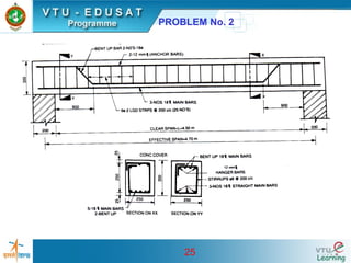 Beam Design and Drawing of RCC Structures | PPT