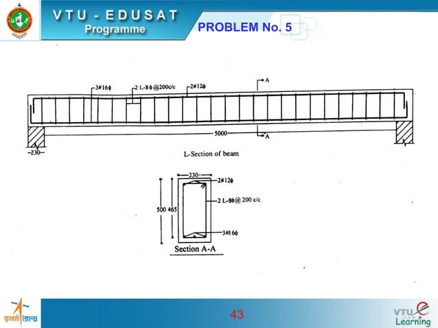 Beam Design and Drawing of RCC Structures | PPT | Civil Engineering ...