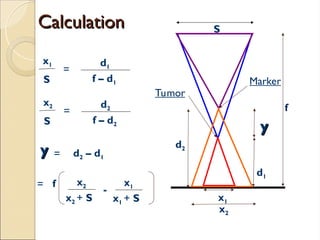 radiation physics- beam direction devices in radiotherapy ritesh.ppt