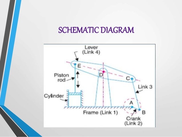 [Image: beam-engine-mechanism-4-638.jpg?cb=1454761047]