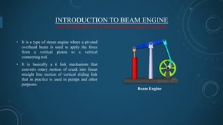 Beam Engine Mechanism: A Review | PPTX