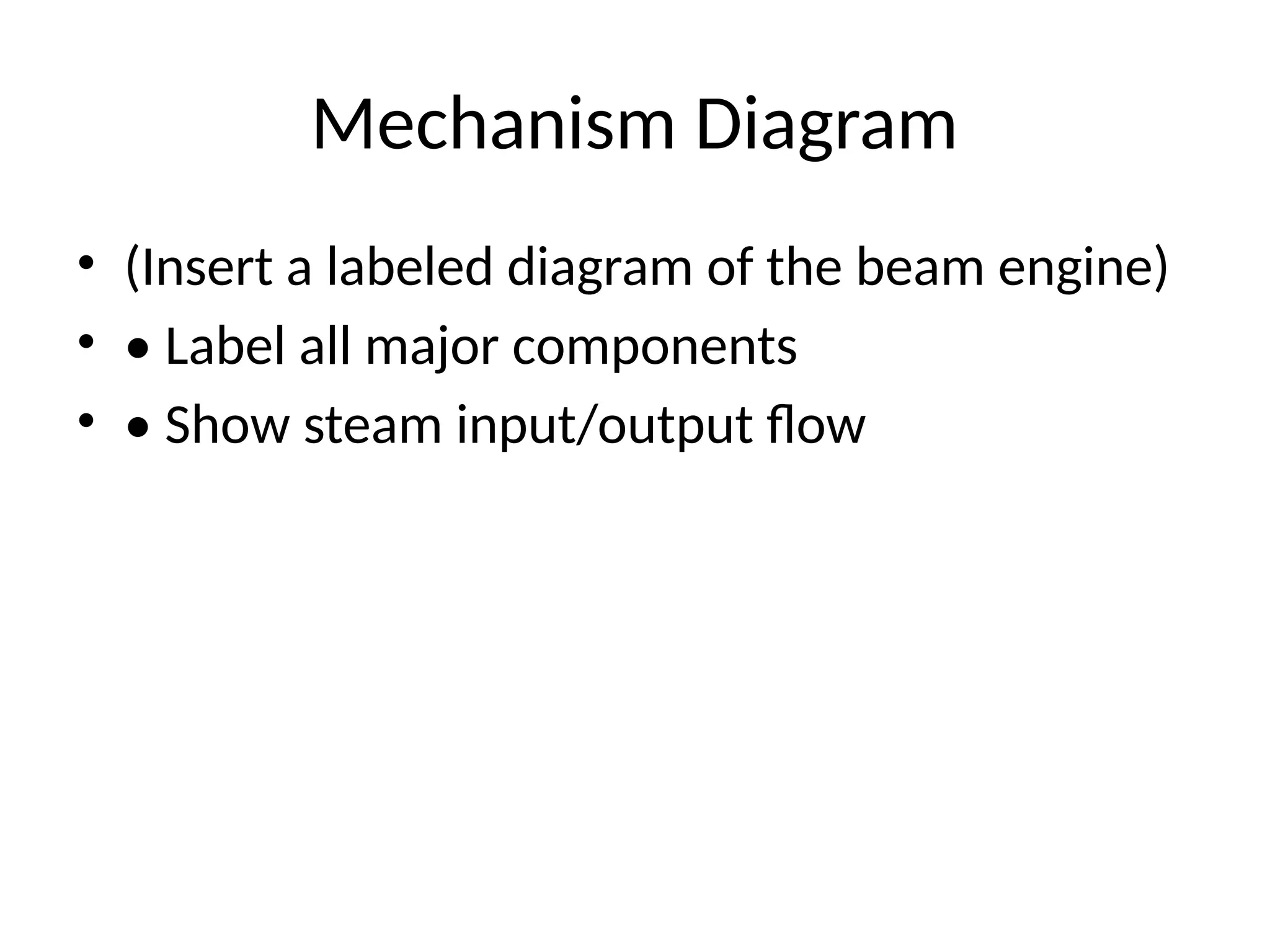 Mechanism Diagram
• (Insert a labeled diagram of the beam engine)
• • Label all major components
• • Show steam input/output flow
 