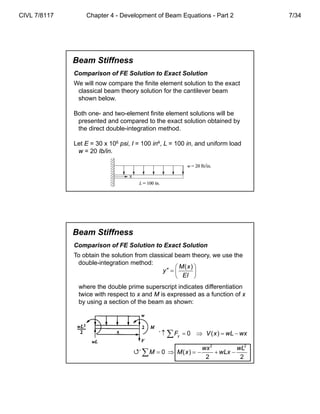 Development and Analysis of Beam Equations Using Finite Element Method ...
