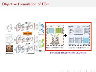Example Dsh Deep Sketch Hashing | PDF