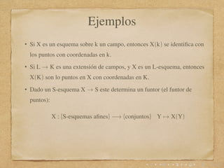 Ejemplos
• Si X es un esquema sobre k un campo, entonces X(k) se identiﬁca con
los puntos con coordenadas en k.
• Si L → K...