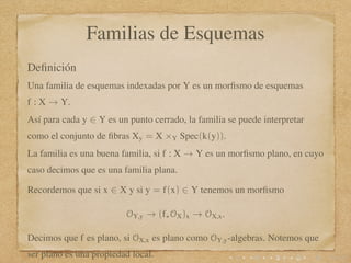 Familias de Esquemas
Deﬁnición
Una familia de esquemas indexadas por Y es un morﬁsmo de esquemas
f : X → Y.
Así para cada ...