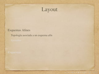 Layout
Esquemas Aﬁnes
Topología asociada a un esquema afín
Ejemplos
Esquemas
 
