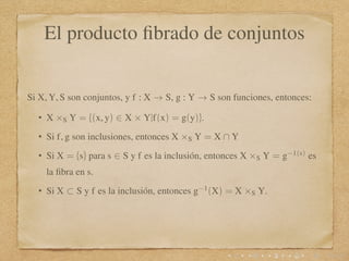 El producto ﬁbrado de conjuntos
Si X, Y, S son conjuntos, y f : X → S, g : Y → S son funciones, entonces:
• X ×S Y = {(x, ...