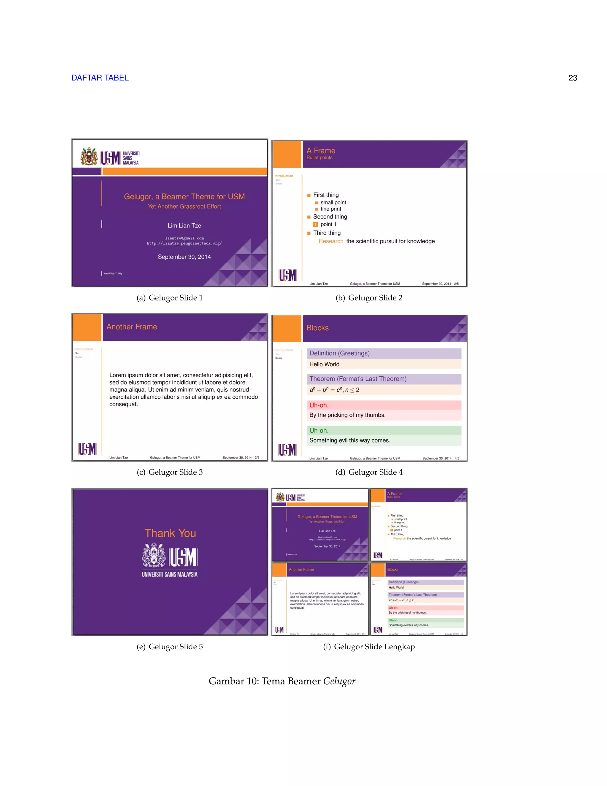DAFTAR TABEL 23 
(a) Gelugor Slide 1 (b) Gelugor Slide 2 
(c) Gelugor Slide 3 (d) Gelugor Slide 4 
(e) Gelugor Slide 5 (f) Gelugor Slide Lengkap 
Gambar 10: Tema Beamer Gelugor 
 