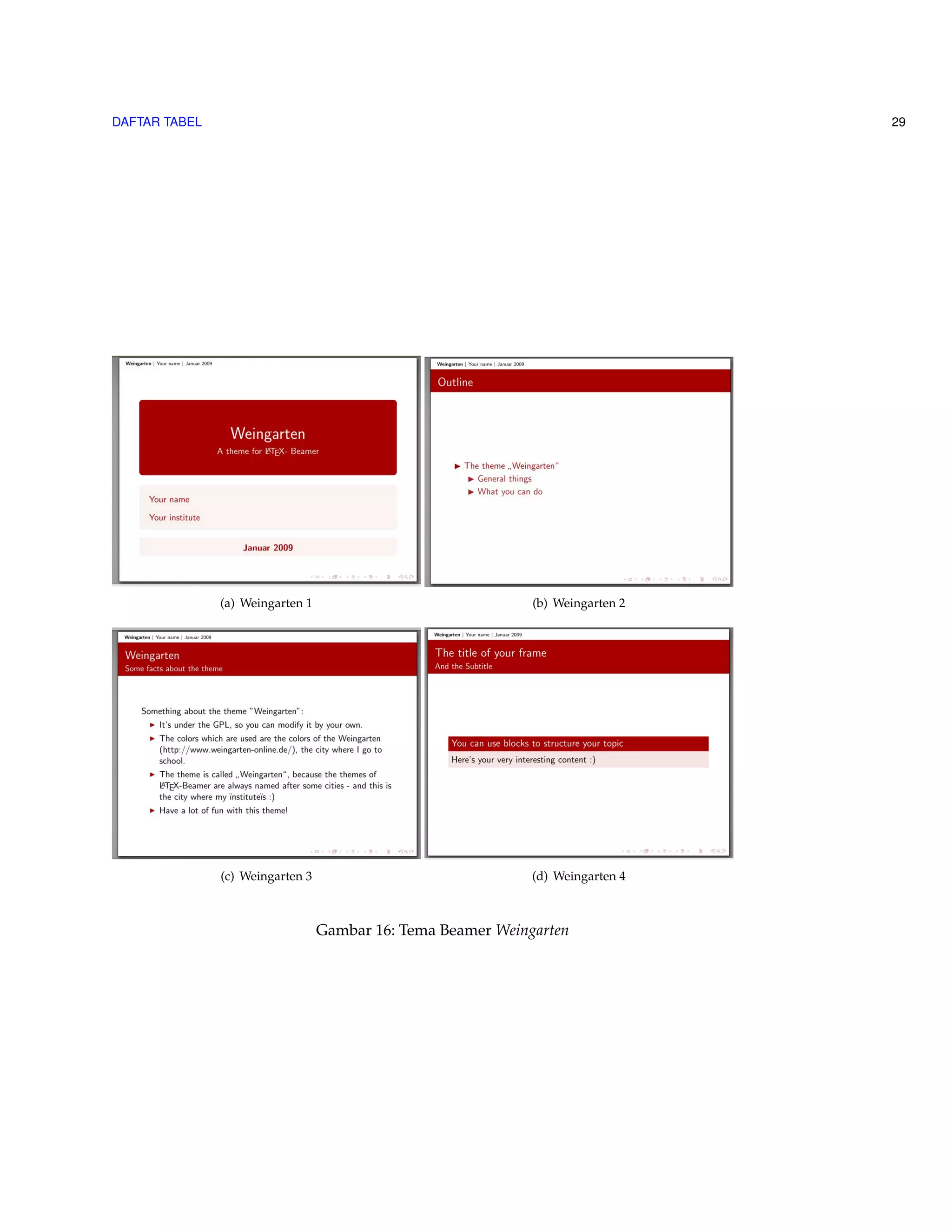 DAFTAR TABEL 29 
(a) Weingarten 1 (b) Weingarten 2 
(c) Weingarten 3 (d) Weingarten 4 
Gambar 16: Tema Beamer Weingarten 
 