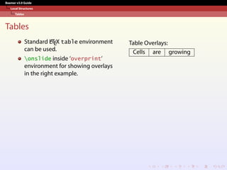Beamer v3.0 Guide
Local Structures
Tables
Tables
Standard L
A
TEX table environment
can be used.
onslide inside ‘overprint’
environment for showing overlays
in the right example.
Table Overlays:
Cells are growing
 