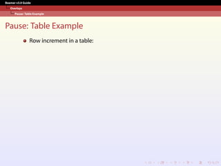 Beamer v3.0 Guide
Overlays
Pause: Table Example
Pause: Table Example
Row increment in a table:
 