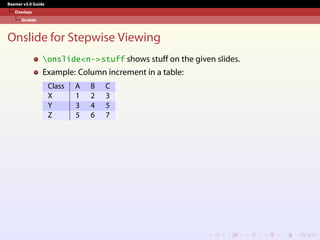 Beamer v3.0 Guide
Overlays
Onslide
Onslide for Stepwise Viewing
onslide<n->stuff shows stuff on the given slides.
Example: Column increment in a table:
Class A B C
X 1 2 3
Y 3 4 5
Z 5 6 7
 