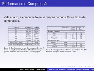 Performance e Compressão

Vide abaixo, a comparação entre tempos de consultas e taxas de
compressão.

Júlio César Chaves, COPPE/UFRJ

COC762: 1o. Trabalho - The Vertica Analytic Database: C-Sto

 
