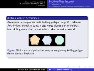 1.Asal-Usul Bilangan Pi (π)
2. Usha-Usaha Pendekatan Nilai π
3. Referensi
2.1. Sebelum Masehi-Awal Masehi
2.2.Awal tahun 1400-1700 Masehi
2.3 Abad 16 dan 17
2.4.Pembuktian dengan Komputer dan Algoritma Kreatif
ilustrasi nilai π Archimides
Arcimides bereksplorasi pada bidang polygon segi-96 . Menurut
Aechimides, semakin banyak segi yang dibuat dan mendekati
bentuk lingkaran utuh, maka nilai π akan semakin akurat.
Figure: Nilai π dapat diperkirakan dengan menghitung keliling poligon
dalam dan luar lingkaran
Rukmono Budi Utomo NIM.30115301 FILSAFAT SAINS NILAI PI (π)
 