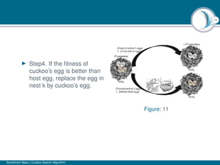 15
Step4. If the ﬁtness of
cuckoo’s egg is better than
host egg, replace the egg in
nest k by cuckoo’s egg.
Figure: 11
Sambhram Basu | Cuckoo Search Algorithm
 
