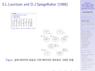 베이지안
네트워크를 이용한,
가구 실태에 따른
지출 형태 비교 분석
Jae-seong Yoo
Introduction of
Bayesian Network
베이지안 네트워크
베이지안 네트워크의 장점
베이지안 네트워크의 다양...