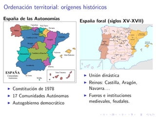 Ordenaci´n territorial: or´
        o                 ıgenes hist´ricos
                                     o
Espa˜a de las Autonom´
    n                ıas       Espa˜a foral (siglos XV-XVII)
                                   n




                                   Uni´n din´stica
                                      o     a
                                   Reinos: Castilla, Arag´n,
                                                         o
   Constituci´n de 1978
             o                     Navarra. . .
   17 Comunidades Aut´nomas
                     o             Fueros e instituciones
   Autogobierno democr´tico
                      a            medievales, feudales.
 