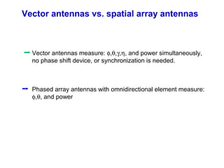Vector antennas vs. spatial array antennas
Vector antennas measure: φ,θ,γ,η, and power simultaneously,
no phase shift device, or synchronization is needed.
Phased array antennas with omnidirectional element measure:
φ,θ, and power
 