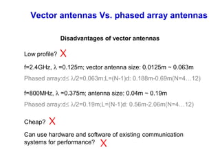 Vector antennas Vs. phased array antennas
Disadvantages of vector antennas
Cheap?
Can use hardware and software of existing communication
systems for performance?
f=2.4GHz, λ =0.125m; vector antenna size: 0.0125m ~ 0.063m
Phased array:d≤ λ/2=0.063m;L=(N-1)d: 0.188m-0.69m(N=4…12)
f=800MHz, λ =0.375m; antenna size: 0.04m ~ 0.19m
Phased array:d≤ λ/2=0.19m;L=(N-1)d: 0.56m-2.06m(N=4…12)
Low profile?
 