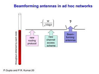 Beamforming antennas in ad hoc networks
P.Gupta and P.R. Kumar,00
throughputobtainedbyeachnode








nnlog
W
~
Beam-
forming
antennas
?
new
routing
protocol
new
channel
access
scheme
 