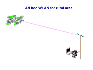 Ad hoc WLAN for rural area
 