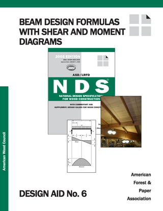NATIONAL DESIGN SPECIFICATION®
FOR WOOD CONSTRUCTION
American Wood Council
American
Forest &
Paper
Association
N D S
2005 EDITION
®
ANSI/AF&PA NDS-2005
Approval Date: JANUARY 6, 2005
WITH COMMENTARY AND
SUPPLEMENT: DESIGN VALUES FOR WOOD CONSTRUCTION
ASD/LRFD
AmericanWAmericanWAmericanWAmericanWAmericanWoodCounciloodCounciloodCounciloodCounciloodCouncil
BEAM DESIGN FBEAM DESIGN FBEAM DESIGN FBEAM DESIGN FBEAM DESIGN FORMULASORMULASORMULASORMULASORMULAS
WITH SHEAR AND MOMENTWITH SHEAR AND MOMENTWITH SHEAR AND MOMENTWITH SHEAR AND MOMENTWITH SHEAR AND MOMENT
DIADIADIADIADIAGRAMSGRAMSGRAMSGRAMSGRAMS
AmericanAmericanAmericanAmericanAmerican
FFFFForest &orest &orest &orest &orest &
PPPPPaperaperaperaperaper
AssociationAssociationAssociationAssociationAssociation
w
R R
V
V
2 2
Shear
Mmax
Moment
x
ᐉ
ᐉ
ᐉ ᐉ
DESIGN AID NDESIGN AID NDESIGN AID NDESIGN AID NDESIGN AID Nooooo. 6. 6. 6. 6. 6
 