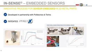 Developed in partnership with Politecnico di Torino
PATENTED by
IN-SENSE® – EMBEDDED SENSORS
INNOVATIVE PROCESS FOR SENSOR EMBEDDED IN 3D METAL PARTS
12
 