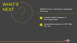WHAT’S
NEXT
Complete digital integration of
value supply chain
Geographical expansion in 2021 M&A
(UK, US )
BEAMIT Group is catching two developing
drive lines
13
 