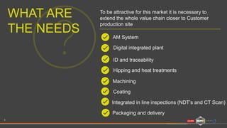 WHAT ARE
THE NEEDS
AM System
Digital integrated plant
To be attractive for this market it is necessary to
extend the whole value chain closer to Customer
production site
3
ID and traceability
Hipping and heat treatments
Machining
Integrated in line inspections (NDT’s and CT Scan)
Packaging and delivery
Coating
 