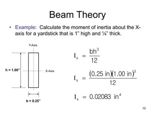 10
Beam Theory
• Example: Calculate the moment of inertia about the X-
axis for a yardstick that is 1” high and ¼” thick.
12
bh3
x 
I
b = 0.25”
h = 1.00”
  
12
in
1.00
in
0.25
3
x 
I
4
x in
0.02083

I
X-Axis
Y-Axis
 