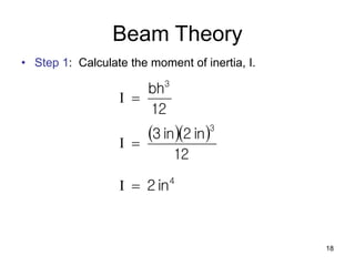 18
Beam Theory
• Step 1: Calculate the moment of inertia, I.
12
bh3

I
  
12
in
2
in
3
3

I
4
in
2

I
 