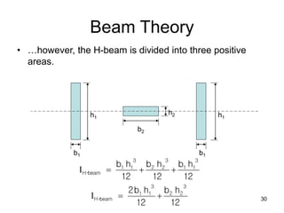 30
Beam Theory
• …however, the H-beam is divided into three positive
areas.
b2
b1
h2 h1
b1
h1
12
h
b
12
h
b
12
h
b
3
1
1
3
2
2
3
1
1
beam
-
H 


I
12
h
b
12
h
b
2
3
2
2
3
1
1
beam
-
H 

I
 