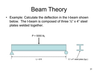 31
Beam Theory
• Example: Calculate the deflection in the I-beam shown
below. The I-beam is composed of three ½” x 4” steel
plates welded together.
L = 8 ft
P = 5000 lbf
½” x 4” steel plate (typ.)
 