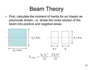 32
Beam Theory
• First, calculate the moment of inertia for an I-beam as
previously shown, i.e. divide the cross section of the
beam into positive and negative areas.
bo = 4 in.
bi = bi
12
h
b
2
12
h
b
3
i
i
3
o
o


beam
I
I
ho = 5 in. hi = 4 in.
 