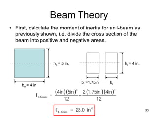 33
Beam Theory
• First, calculate the moment of inertia for an I-beam as
previously shown, i.e. divide the cross section of the
beam into positive and negative areas.
bo = 4 in.
bi =1.75in bi
     
12
4in
1.75in
2
12
5in
4in
3
3


beam
I
I
ho = 5 in. hi = 4 in.
4
in
23.0

beam
I
I
 