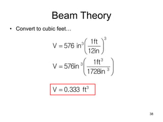 38
Beam Theory
• Convert to cubic feet…
3
3
12in
1ft
in
576
V 














 3
3
3
1728in
1ft
576in
V
3
ft
0.333
V 
 
