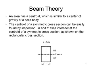 7
Beam Theory
• An area has a centroid, which is similar to a center of
gravity of a solid body.
• The centroid of a symmetric cross section can be easily
found by inspection. X and Y axes intersect at the
centroid of a symmetric cross section, as shown on the
rectangular cross section.
h/2
h/2
b/2 b/2
X - Axis
Y - Axis
 