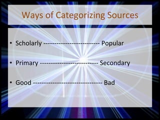 Ways of Categorizing Sources
• Scholarly -------------------------- Popular
• Primary --------------------------- Secondar...