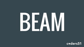 BEAM
 