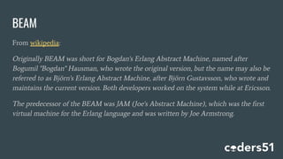 BEAM
From wikipedia:
Originally BEAM was short for Bogdan's Erlang Abstract Machine, named after
Bogumil "Bogdan" Hausman,...