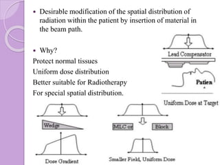  Desirable modification of the spatial distribution of
radiation within the patient by insertion of material in
the beam ...