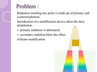 Problem :
Radiation reaching any point is made up of primary and
scattered photons.
Introduction of a modification device ...