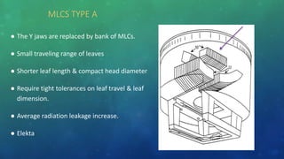 MLCS TYPE A
● The Y jaws are replaced by bank of MLCs.
● Small traveling range of leaves
● Shorter leaf length & compact head diameter
● Require tight tolerances on leaf travel & leaf
dimension.
● Average radiation leakage increase.
● Elekta
 
