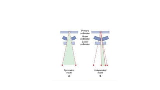 Beam modifiers | PPTX